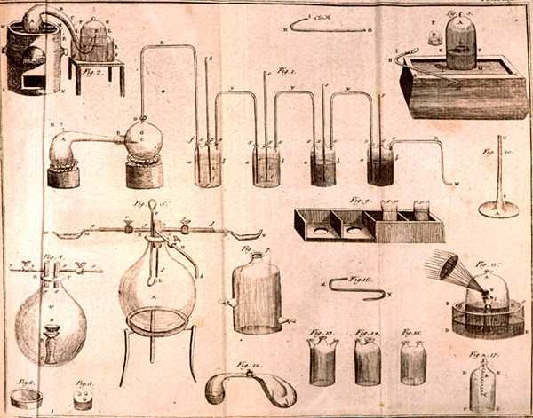 Videnskabeligt udstyr, fra The Elements of Chemistry af Antoine Laurent de Lavoisier (1743-94) indgraveret af D.Lizars, 1796 af French School