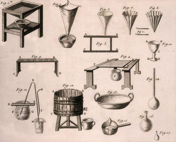 Videnskabeligt udstyr, fra The Elements of Chemistry af Antoine Laurent de Lavoisier, indgraveret af D.Lizars, 1796 af French School