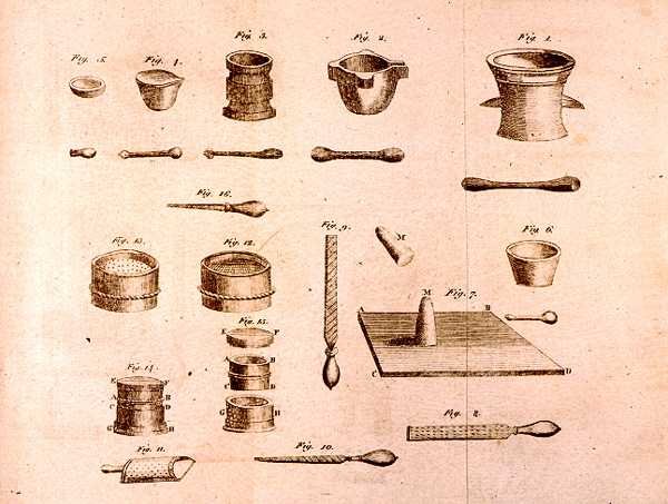 Videnskabeligt udstyr, fra The Elements of Chemistry af Antoine Laurent de Lavoisier (1743-94) indgraveret af D.Lizars, 1796 af French School