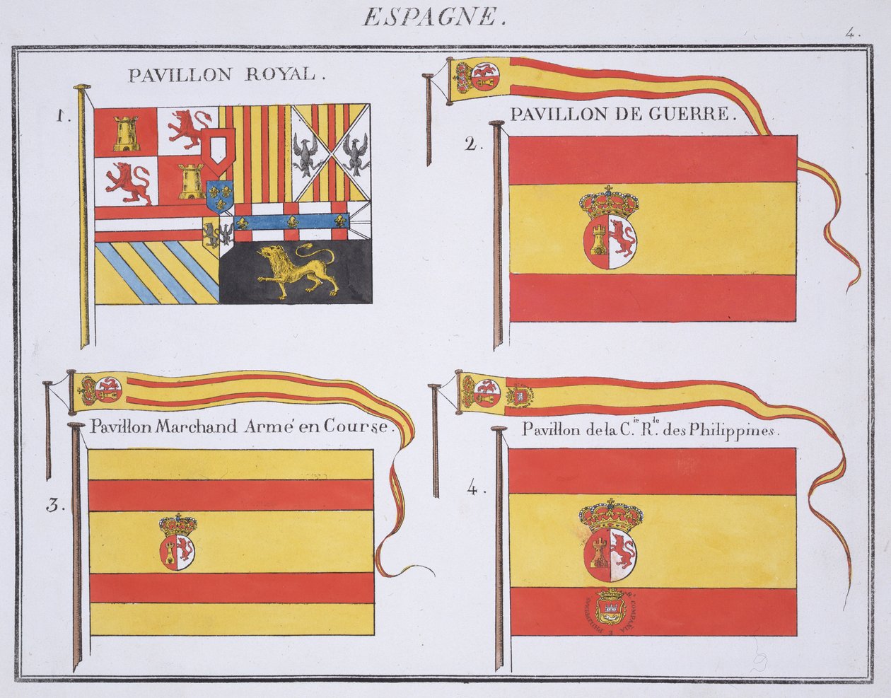 Spanske flag, fra en fransk bog med flag, ca. 1819 af French School