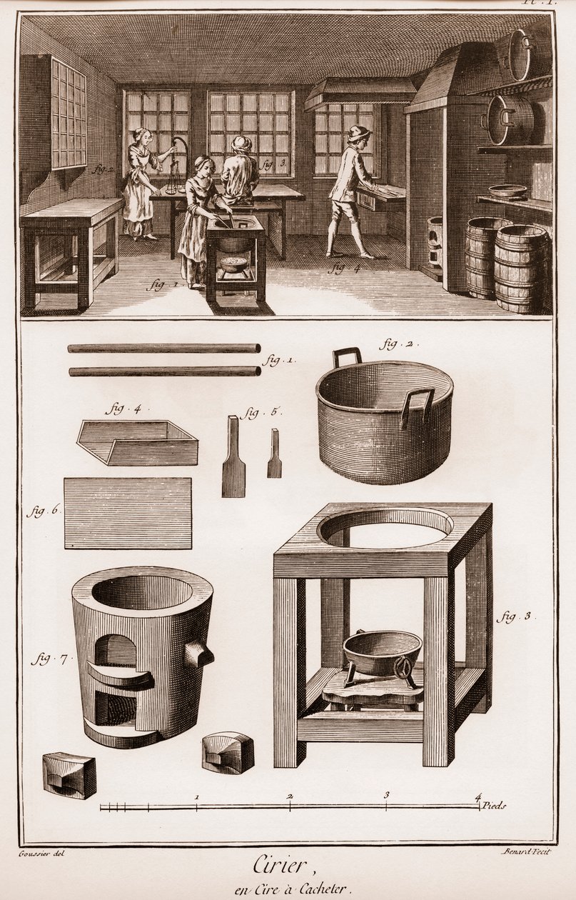 Spansk voksfabrik - værksted, hvor materialer smeltes - "" The Great Encyclopedie, ou Dictionnaire Raisonne des Sciences, des Arts et des Metiers" (Encyclopedia or Dictionary of the Sciences, Arts and Professions) af Denis Diderot (1713-1784) og Jean af French School