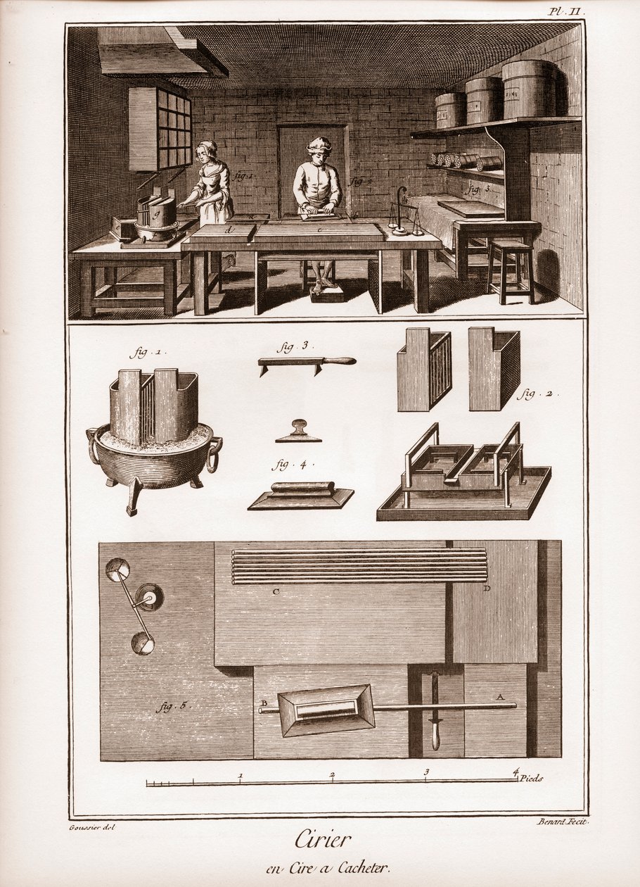 Spansk voksfabrik - værksted, hvor voks er poilit - "" The Great Encyclopedia, or Reasonable Dictionary of the Sciences, Arts and Crafts" af Denis Diderot (1713-1784) og Jean d