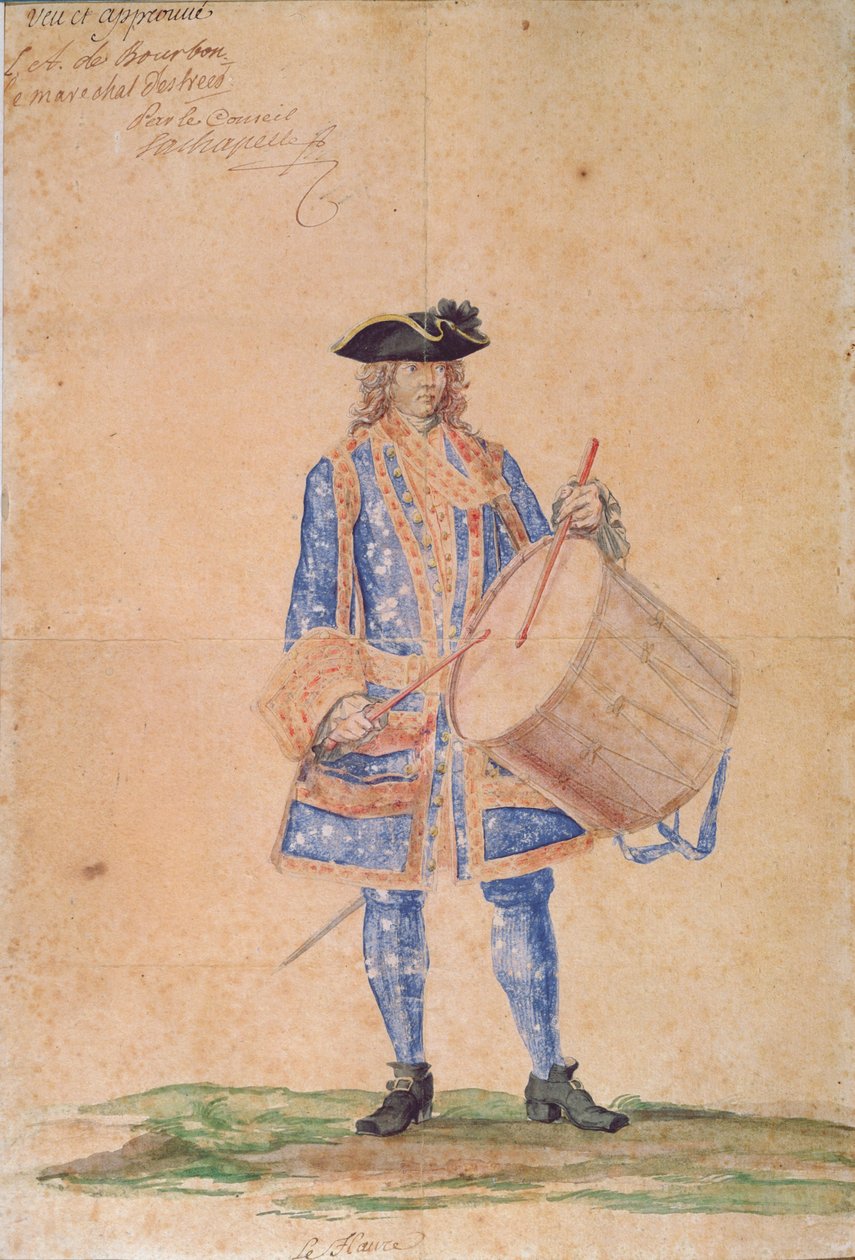 Studie af uniformen af en marinekaptajn udstationeret i Le Havre, 1718 (blyant, kropsfarve og wc på brunt papir) af French School