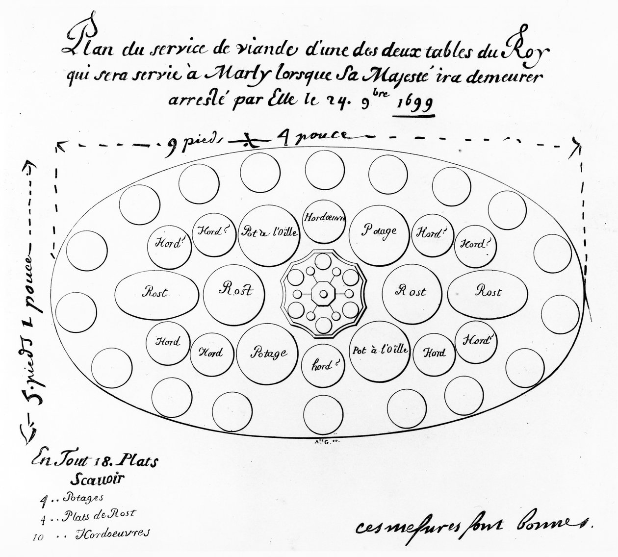 Borddækning og menu for kong Ludvig XIV på hans besøg i Château of Marly, 24. oktober 1699 (pen og blæk på papir) af French School
