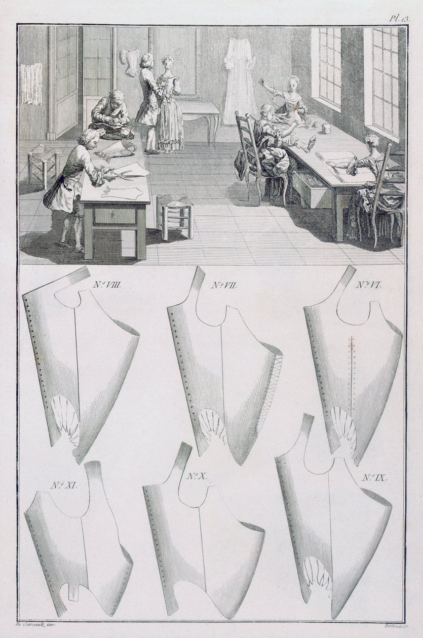 Skrædder, fra Encyclopedie des Sciences et Metiers af Denis Diderot (1713-84) udgivet ca. 1770 af French School