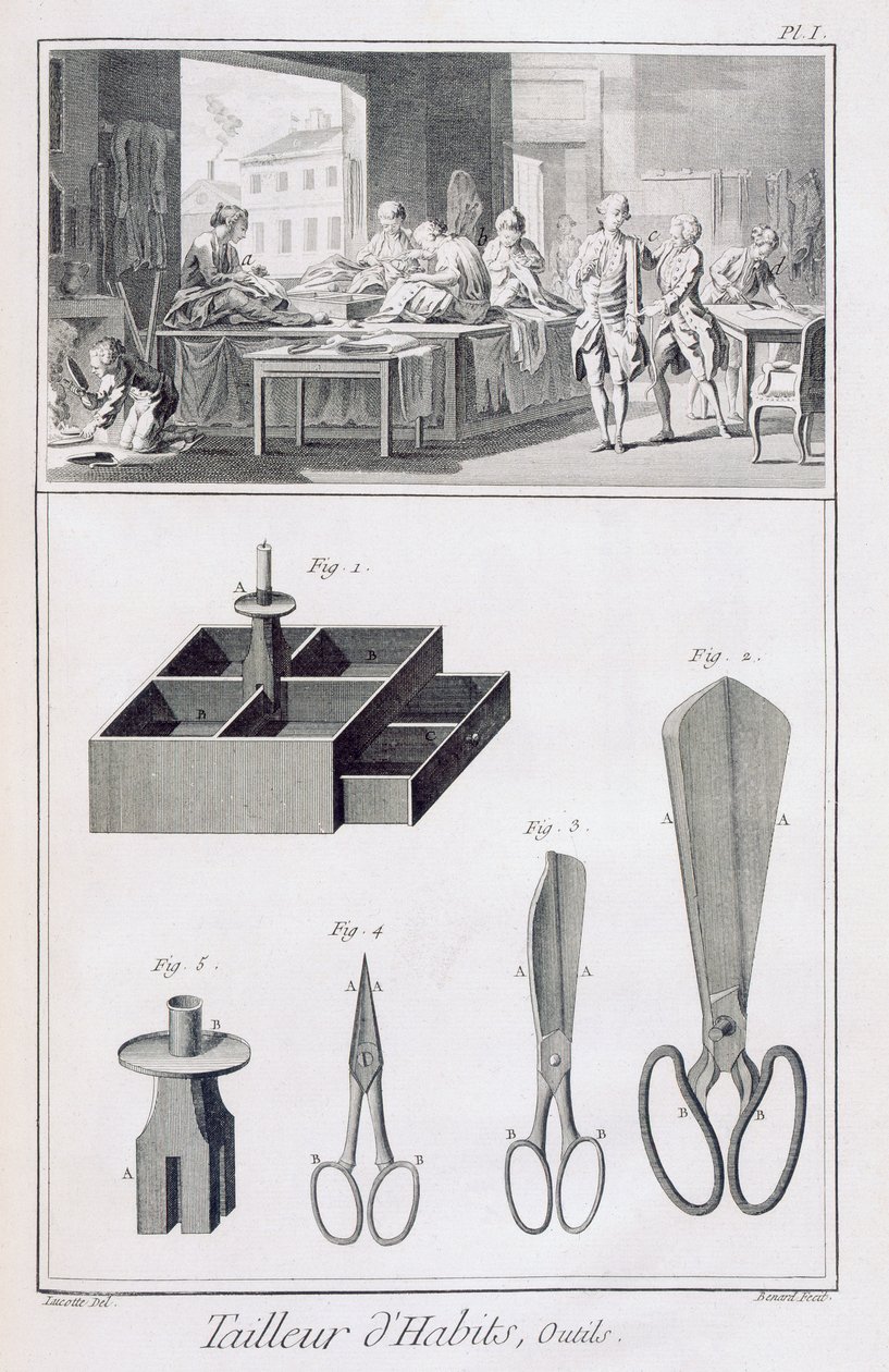 Skrædder, fra Encyclopedie des Sciences et Metiers af Denis Diderot (1713-84) udgivet ca. 1770 af French School