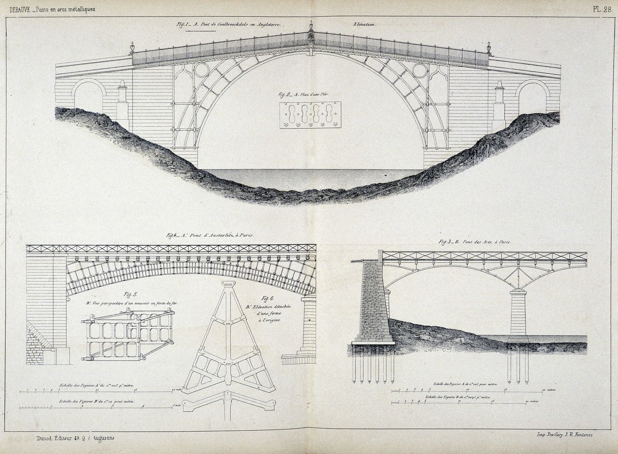 Tekniske tegninger af Ironbridge-broerne i Coalbrookdale (1779, England), Austerlitz og Arts i Paris, hentet fra "Manuel de l