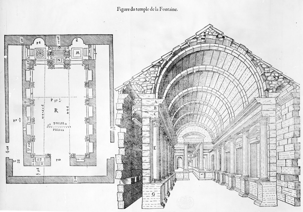 Fontænens tempel, illustration fra Discours historial de lantique et illustre cite de Nismes af Jean Poldo dAlbenas, udgivet i 1560 af French School