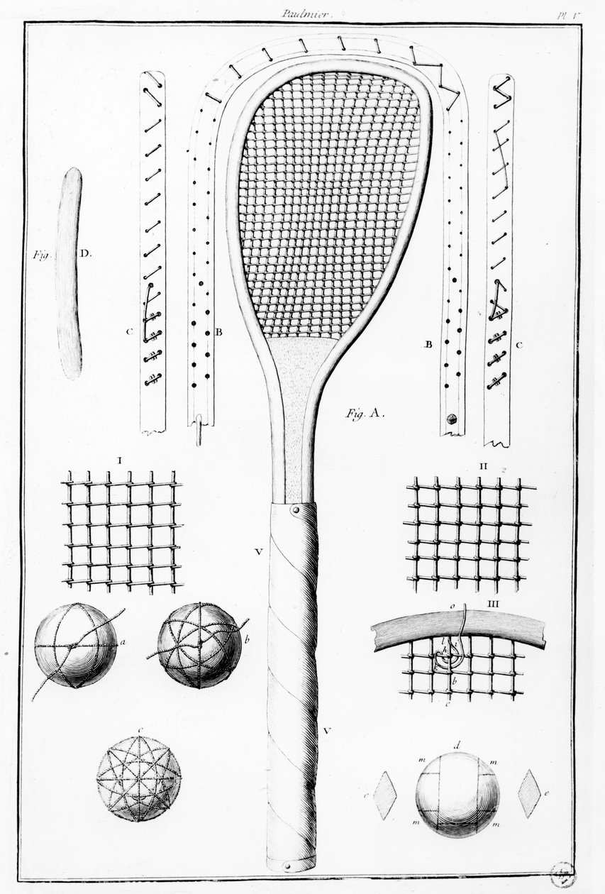 Tennisketsjer og bolde, fra 