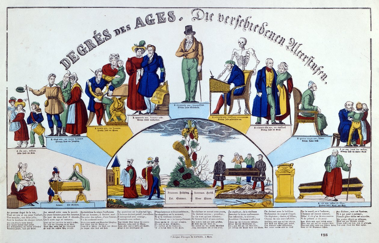 Menneskets tidsalder, c.1840 af French School