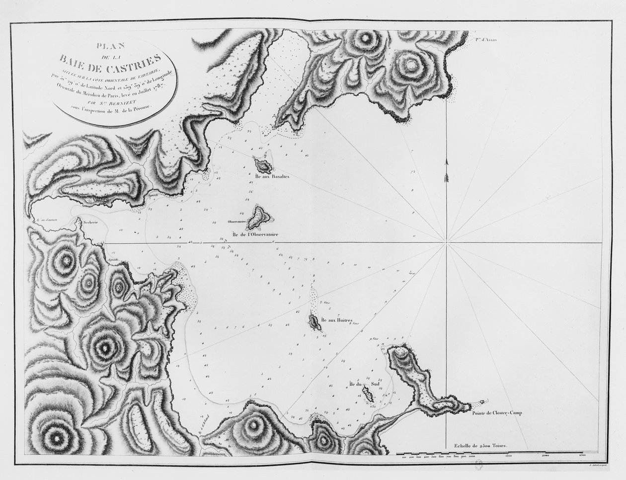 Castries-bugten, lige for Tartary, fra rejseplanen til La Pérouse af French School