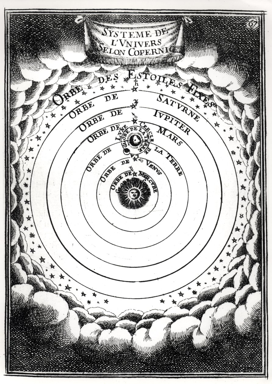 The Copernican System, fra Description de lUnivers af Alain Manesson Mallet (1630-1706) 1683 af French School