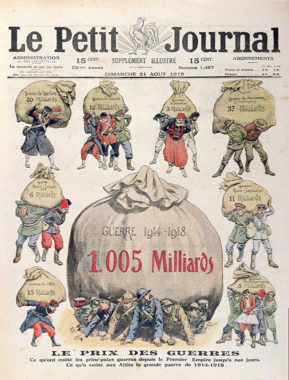 The Cost of Wars fra Napoleon-perioden op til 1. Verdenskrig, forside af Le Petit Journal, 31. august 1919 af French School