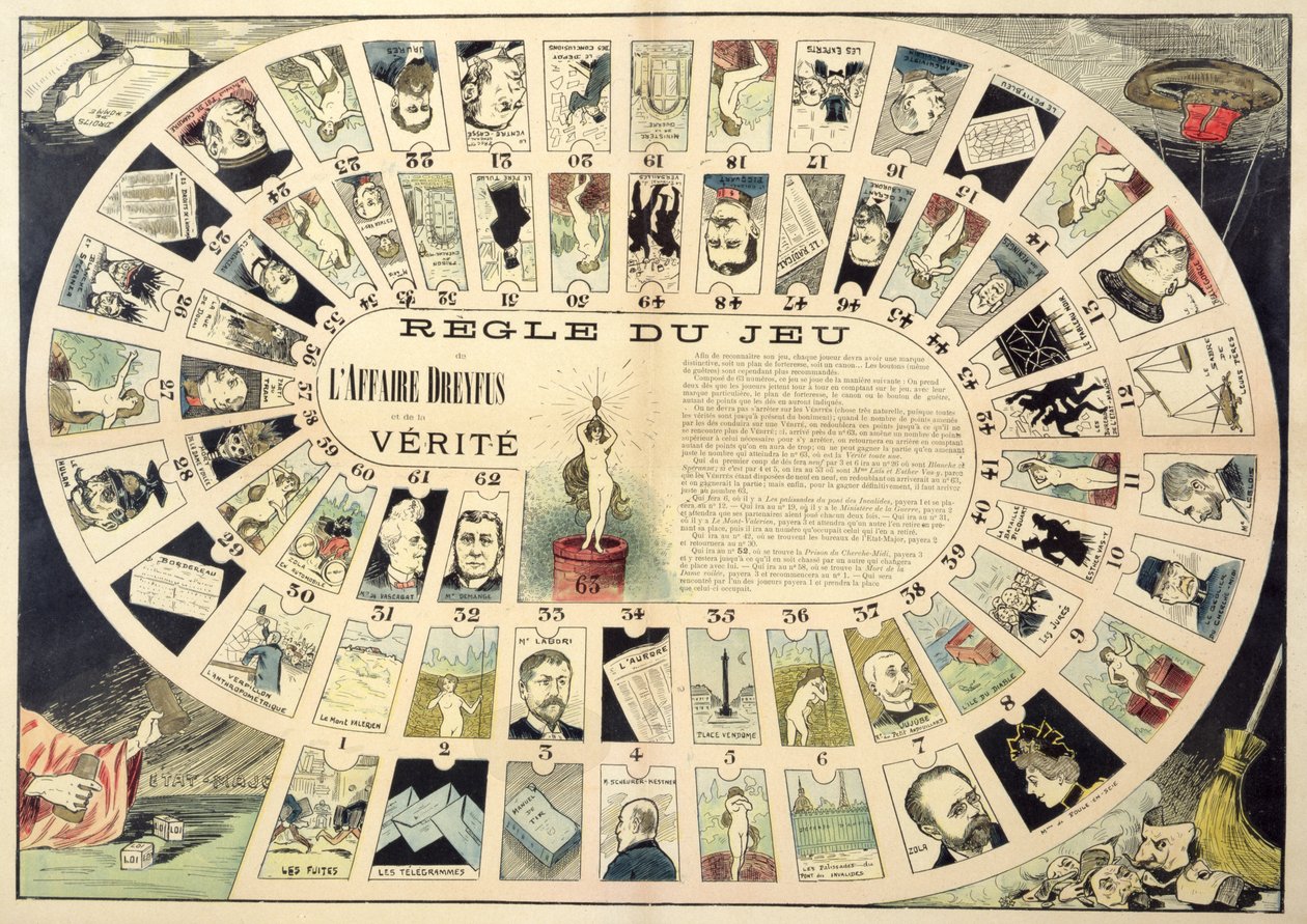 The Dreyfus Affair Game, med portrætter af de forskellige involverede personer, slutningen af det 19. århundrede af French School