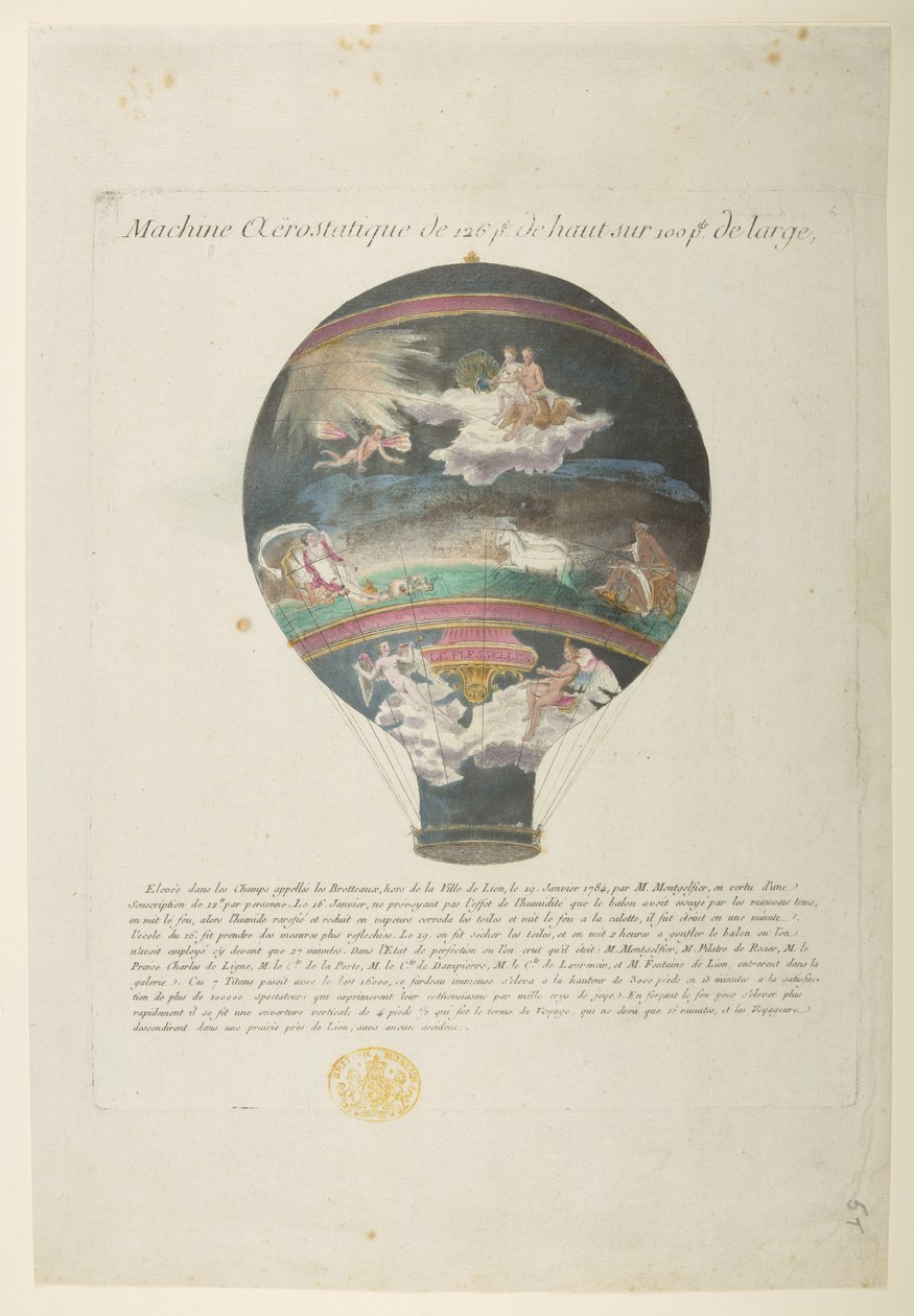 Montgolfier-ballonen med 