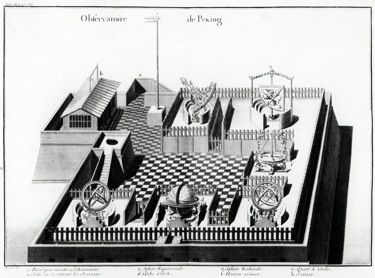 Peking Observatory, illustration fra Jean Baptiste du Haldes Geografisk, historisk, kronologisk, politisk og fysisk beskrivelse af imperiet i Kina og kinesisk tartar, 1785 (f. af French School