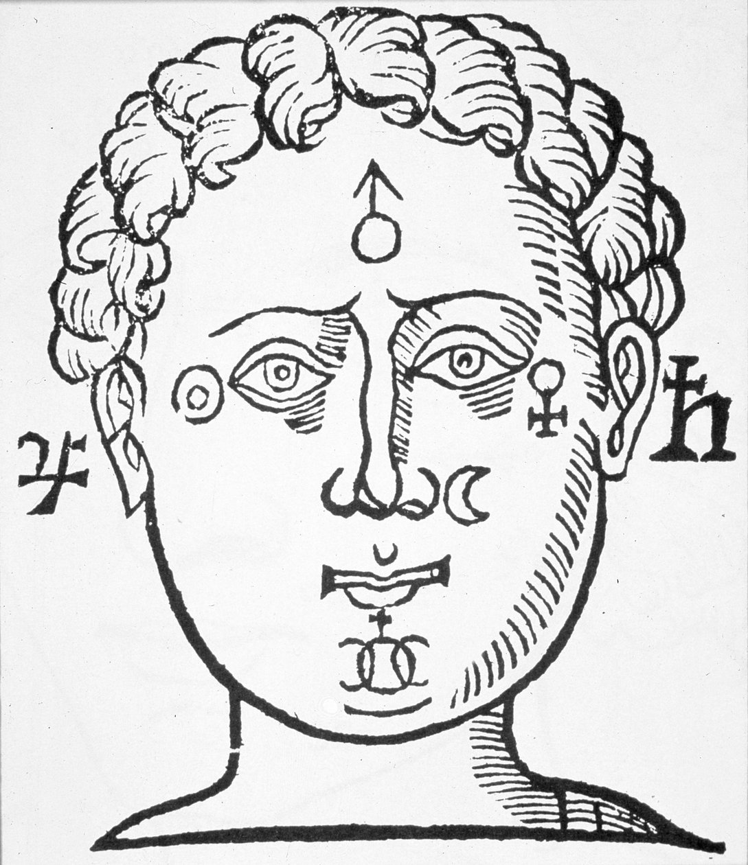 The Position of the Planets in the Human Head, kopi af en illustration fra Oeures af John Belot, Lyon 1649, brugt i en History of Magic, udgivet sent i det 19. århundrede af French School
