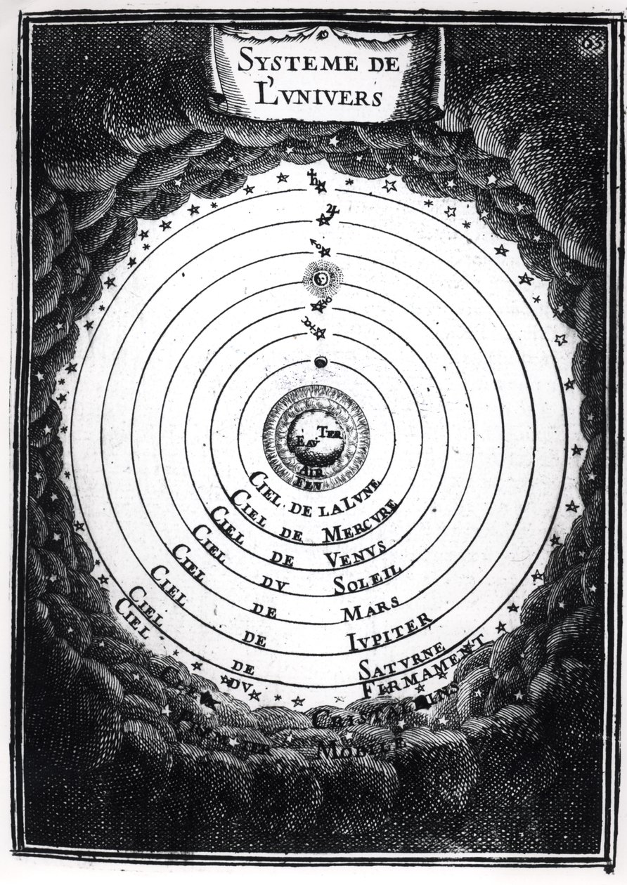 The Ptolemaic System, fra Description de lUnivers af Alain Manesson Mallet (1630-1706) 1683 af French School