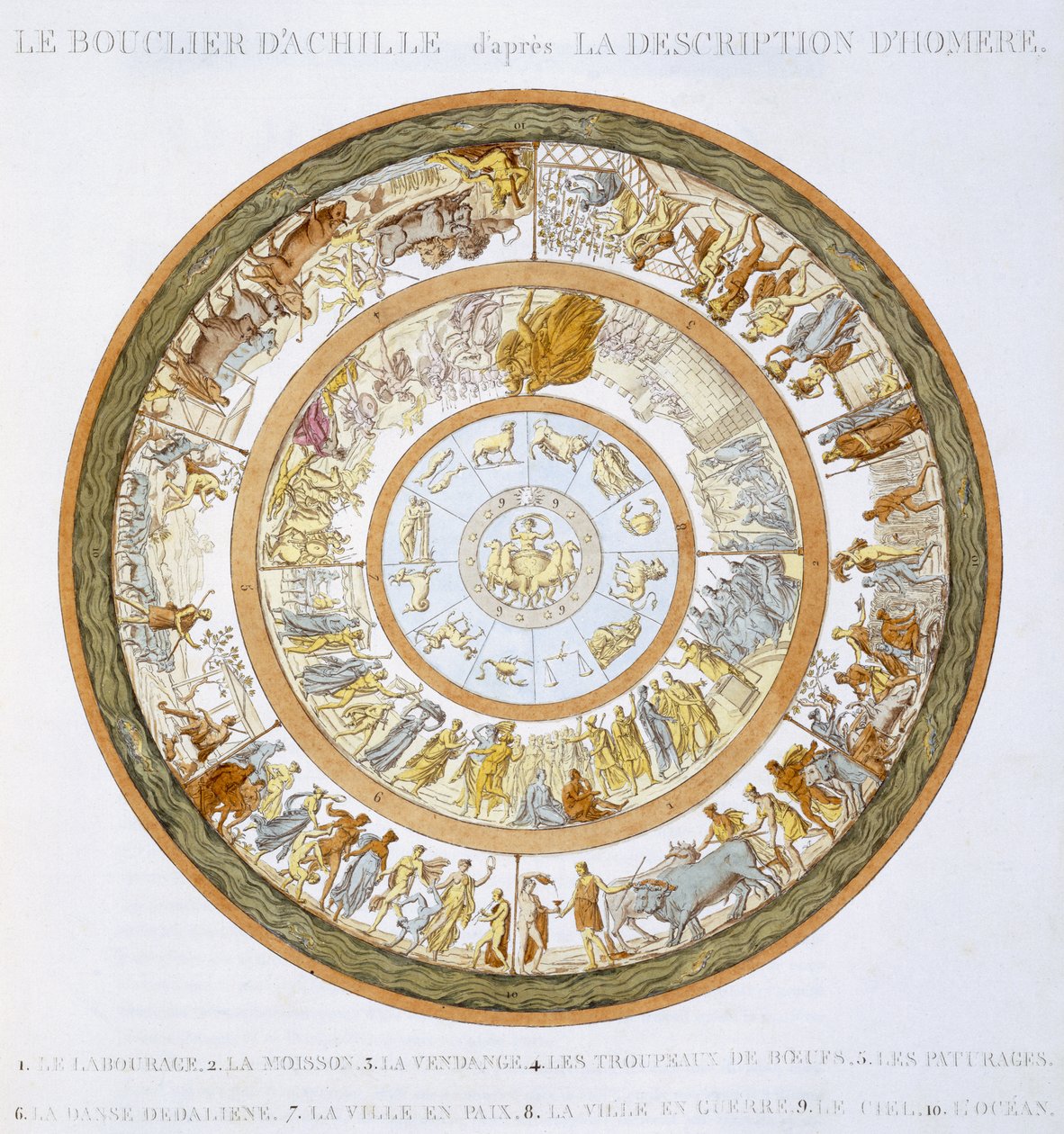 The Shield of Achilles, efter beskrivelsen i Homers Iliaden, 1815 (håndfarvet gravering) af French School