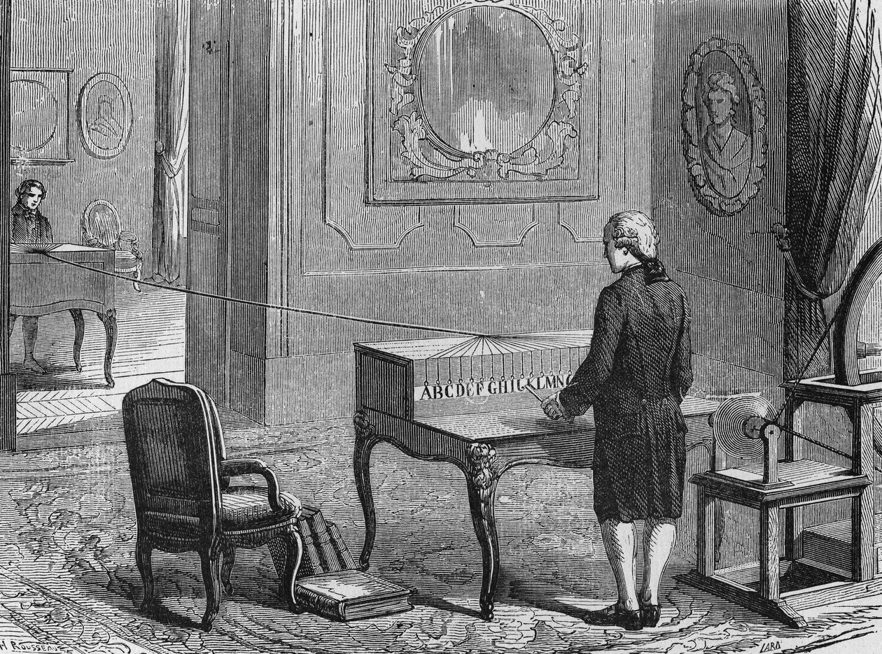 Den første elektriske telegraf (Georges Lesages apparat), Genève 1760. I “Album de la Science””, Éditions Jouvet af French School