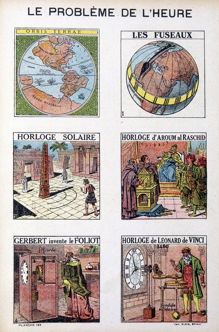 Tidens problem: Orbis Terrea, spindlen, soluret, uret fra Aroum Al Racshid, Gerbert opfinder Folioten, uret til Leonardo da Vinci (Leonardo da Vinci) - gravering, deb. 20. århundrede af French School