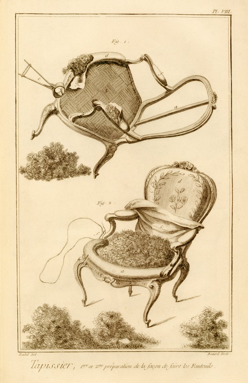 Processen med at polstre en stol, fra Encyclopedie des Sciences et Metiers af Denis Diderot (1713-84) udgivet ca. 1770 af French School