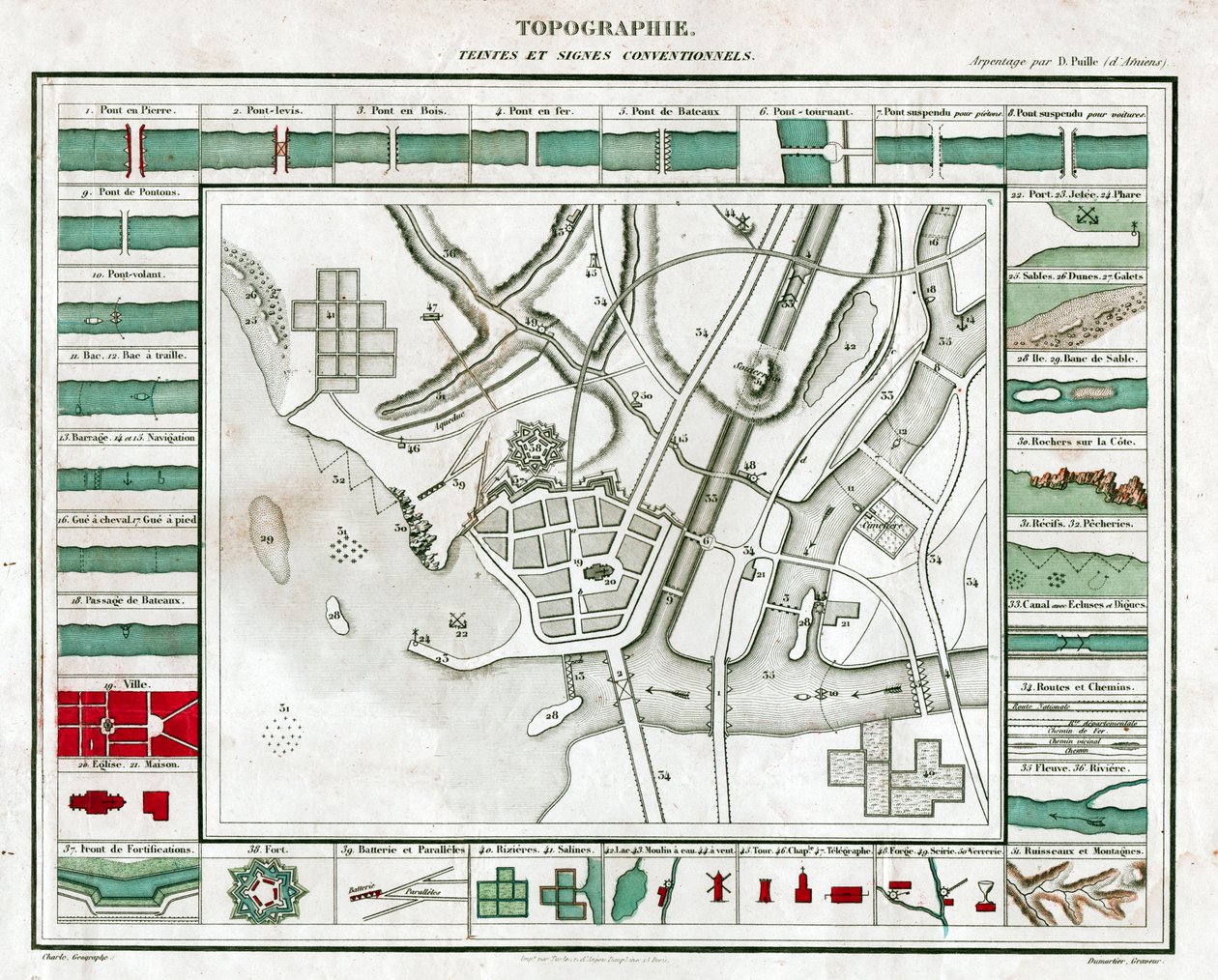 Topografisk kort. (gravering, ca. 1850) af French School