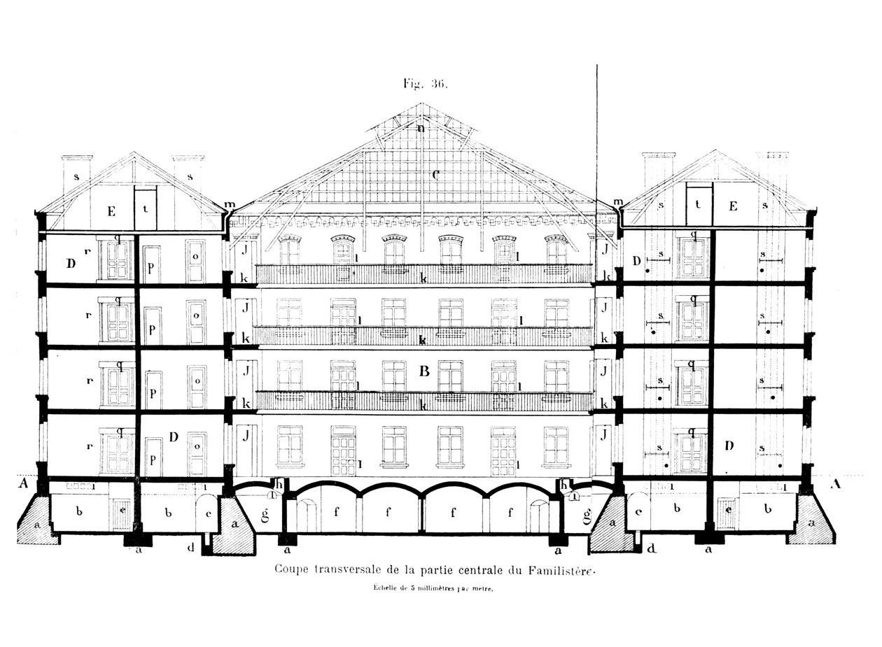 Tværsnit af den centrale del af familien Guise, fra Solutions Sociales af Jean-Baptiste Andre Godin (1817-88), Paris, 1871 af French School