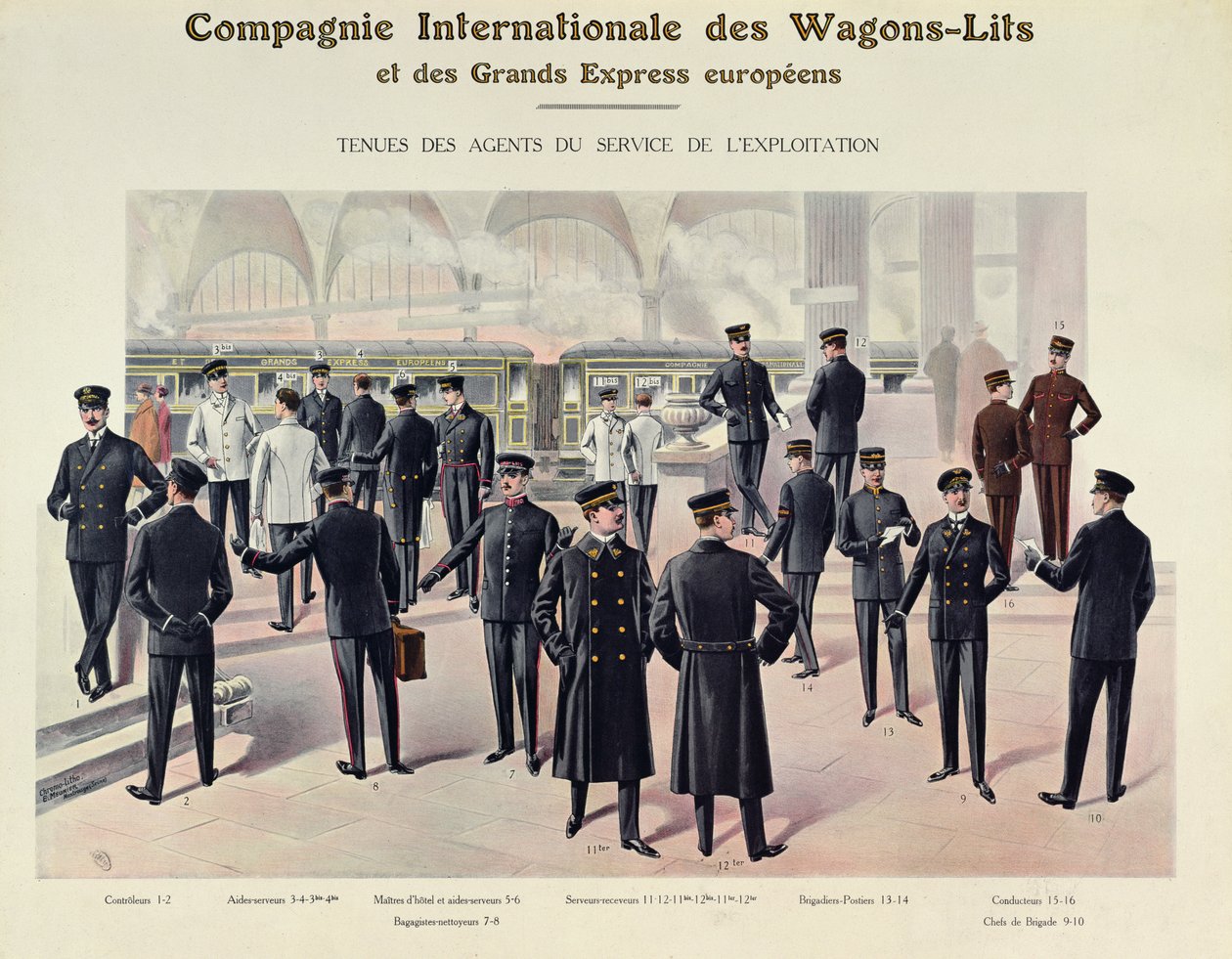 Uniformer til ansatte i Compagnie des Wagons-Lits, ca. 1910 af French School