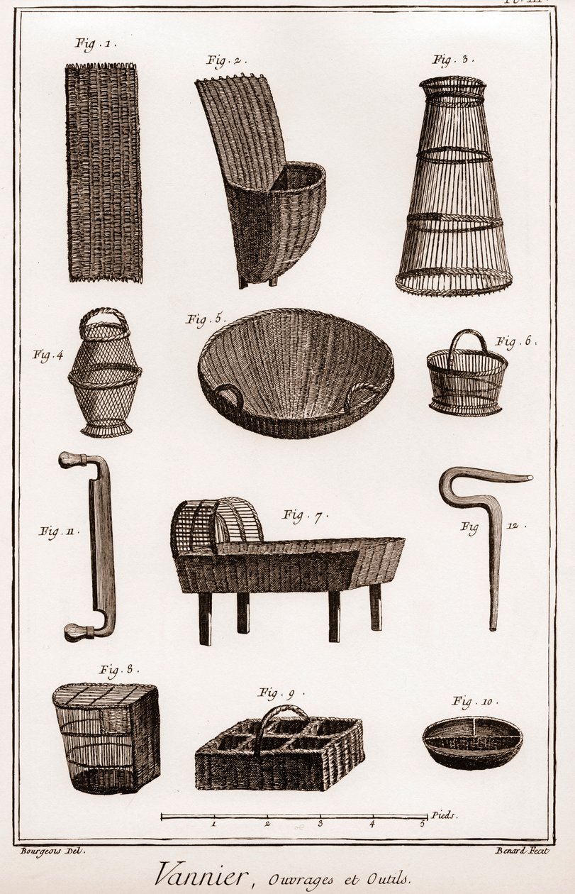 Vannier - bog og værktøjer - basketballmager - "" The Great Encyclopedia, eller Dictionnaire Raisonne des Sciences, des Arts et des Metiers" (Encyclopedia or Dictionary of the Sciences, Arts and Professions) af Denis Diderot (1713-1784) og Jean d