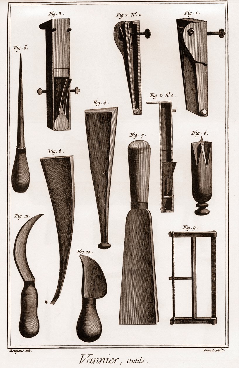 Vannier - værktøjer - basketball maker - "" The Great Encyclopedia, eller Dictionnaire Raisonne des Sciences, des Arts et des Metiers" (Encyclopedia or Dictionary of the Sciences, Arts and Professions) af Denis Diderot (1713-1784) og Jean d