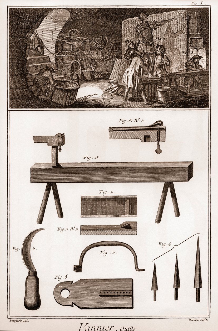 Vannier - værktøjer - basketball maker - "" The Great Encyclopedia, eller Dictionnaire Raisonne des Sciences, des Arts et des Metiers" (Encyclopedia or Dictionary of the Sciences, Arts and Professions) af Denis Diderot (1713-1784) og Jean d