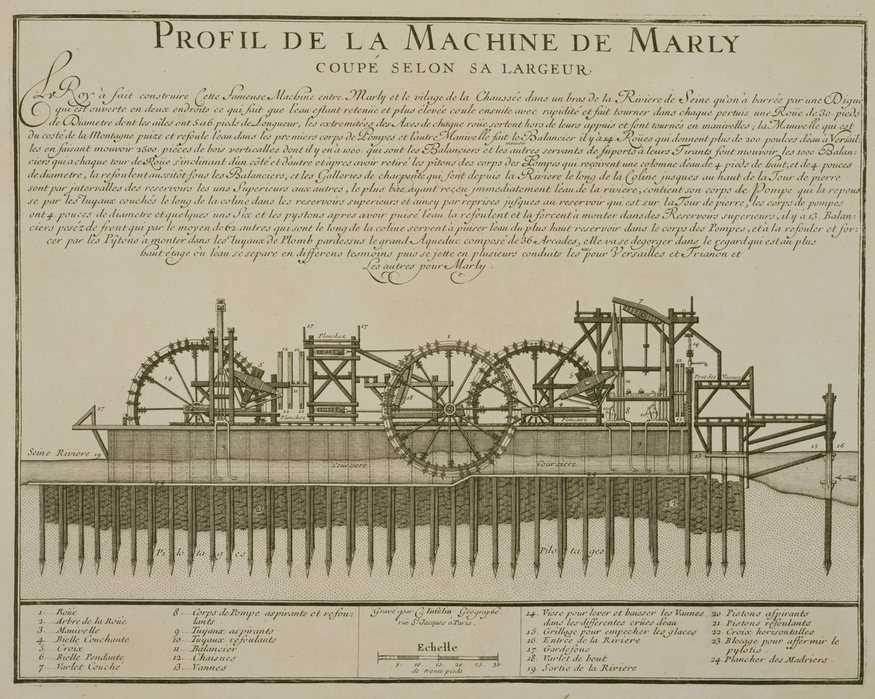 Vandmaskine ved Marly, ca. 1715 af French School