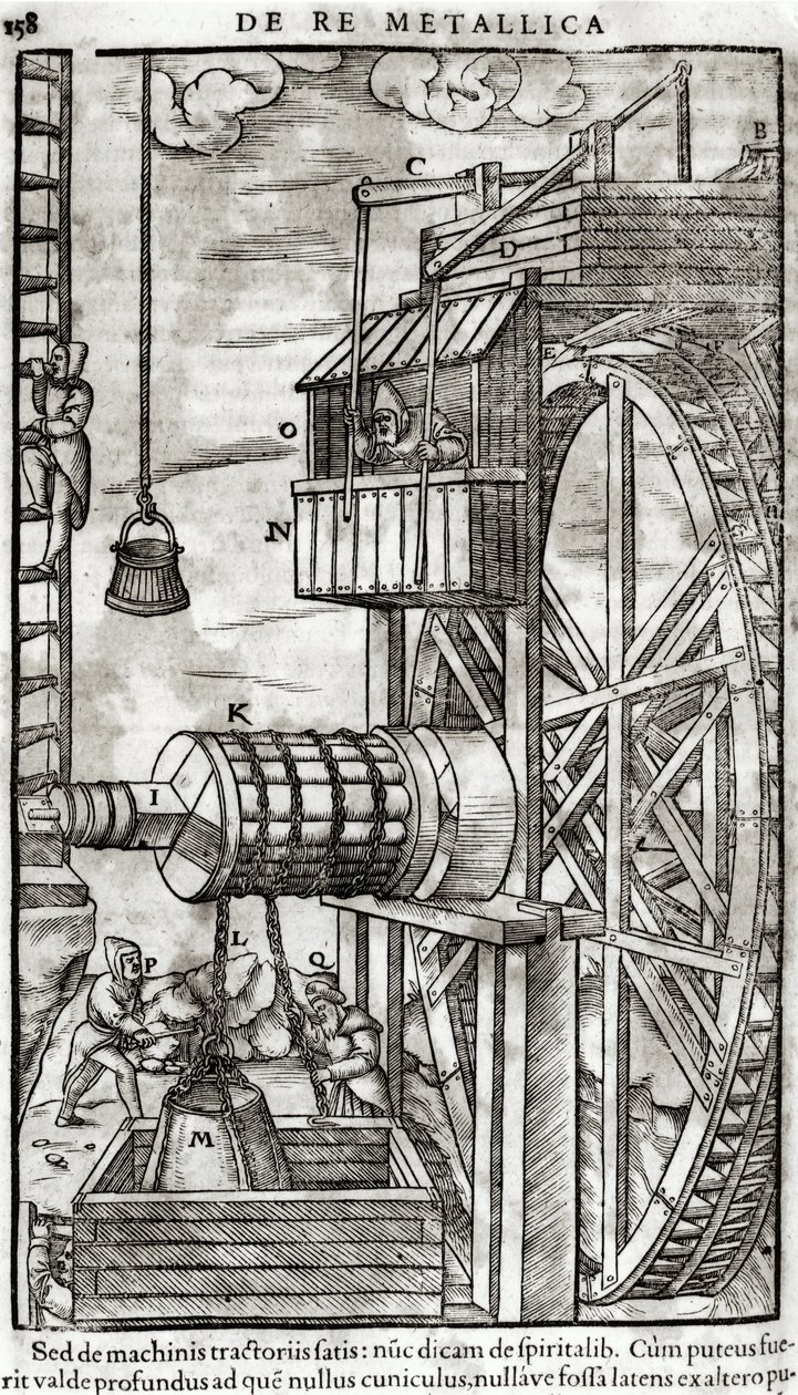 Spil til at få vand fra en mine, illustration fra De Re Metallica af Georg Bauer (1494-1566) kendt som Agricola, 1561 af French School