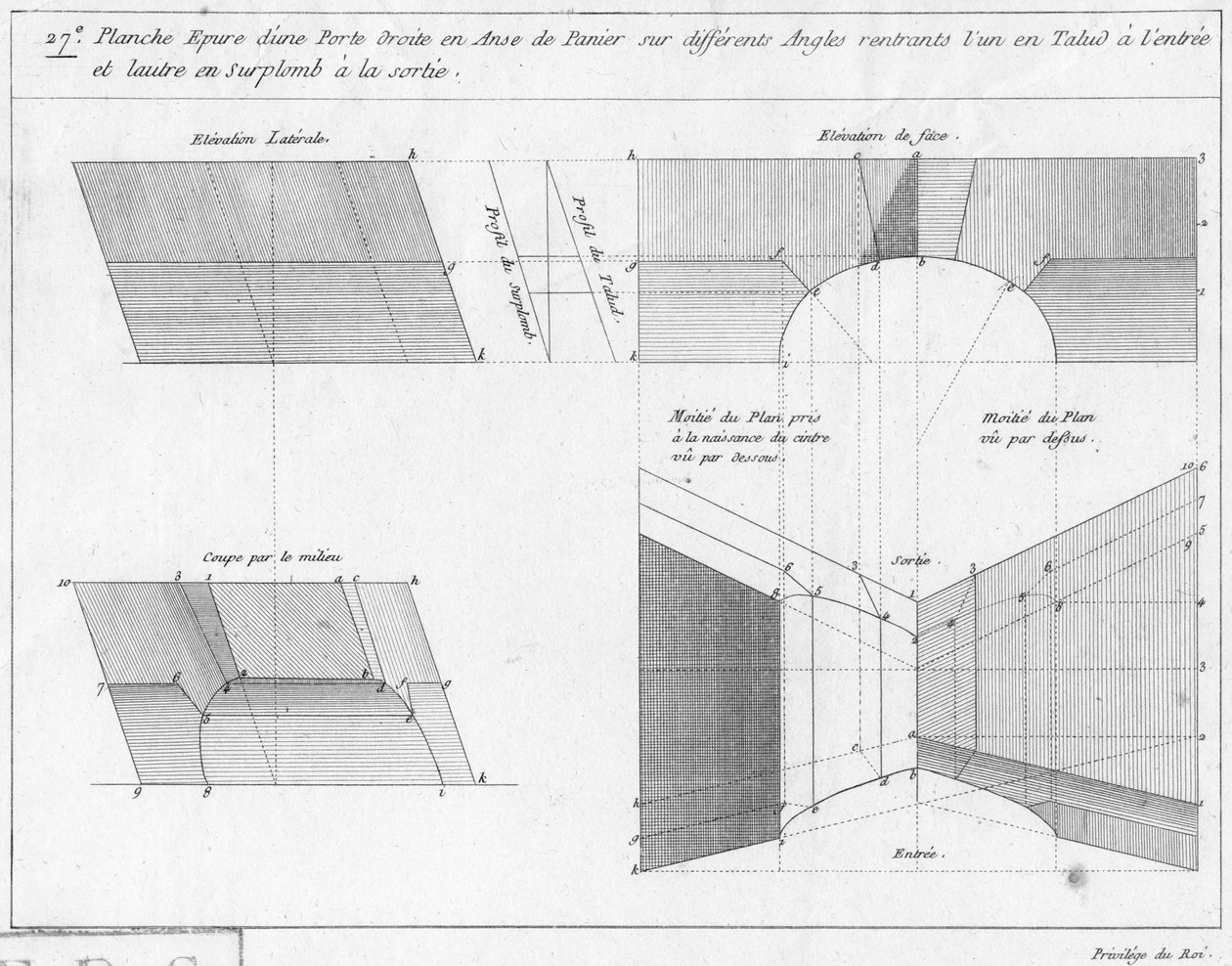Arbejdstegning af en kurvegrebsdør, snit og forhøjning, illustration fra en bog om geometri, udgivet Avec Privilege du Roy et E.. du Gouvernement af French School