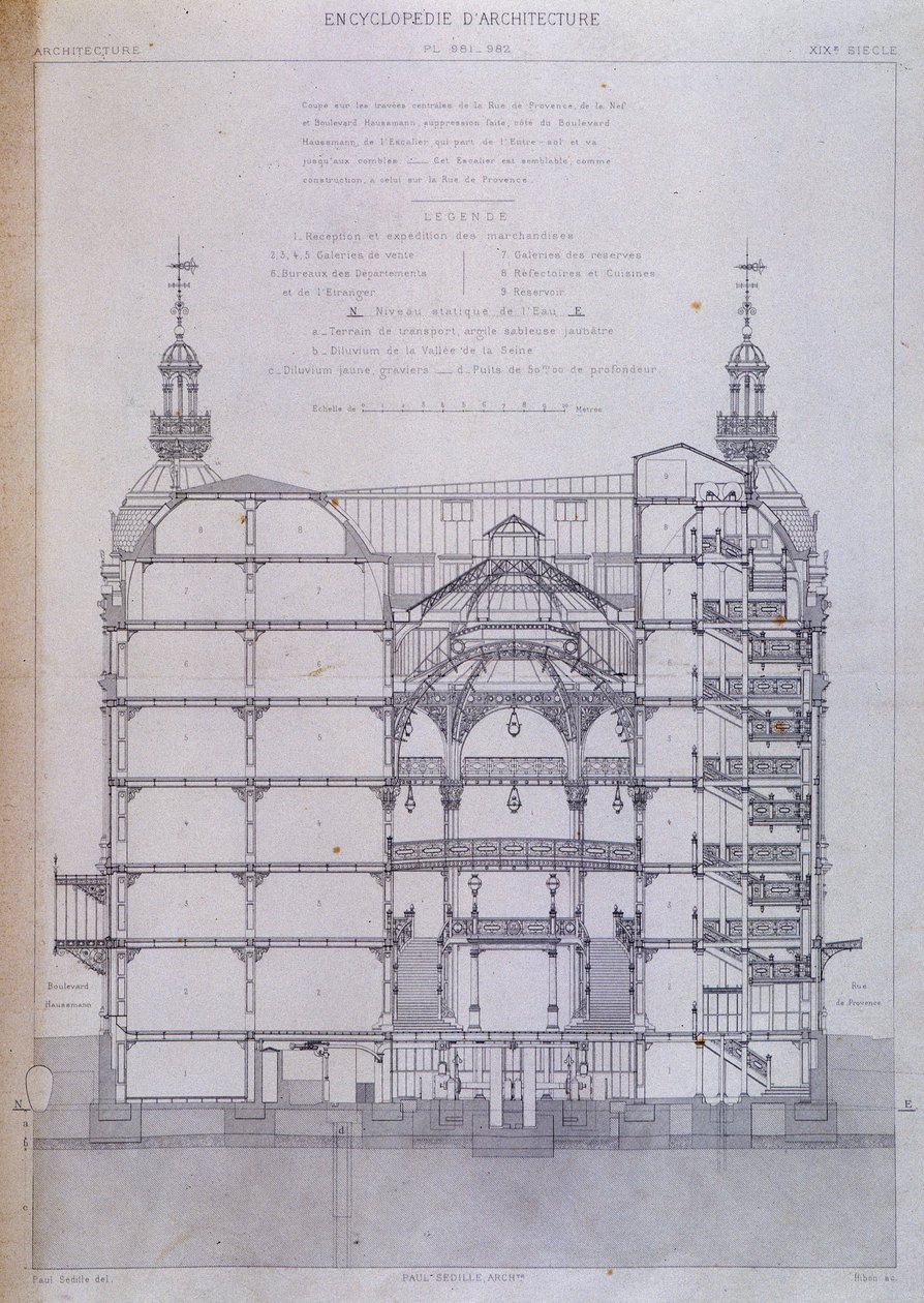 stormagasin le Printemps i Paris: tværsnitsarkitektur. af French School