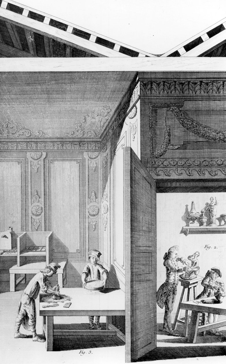 Kunst af porcelæn, 1771 af French School