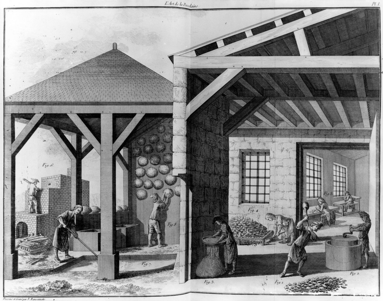 Kunst af porcelæn, 1771 af French School