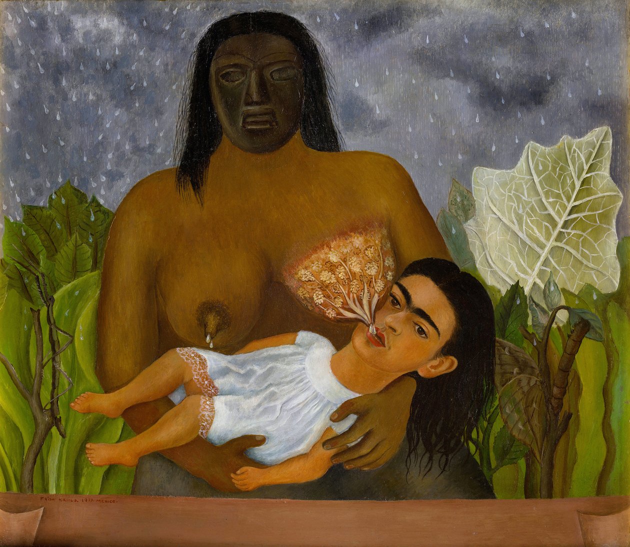 Min barnepige og jeg (Mi Nana y Yo) af Frida Kahlo