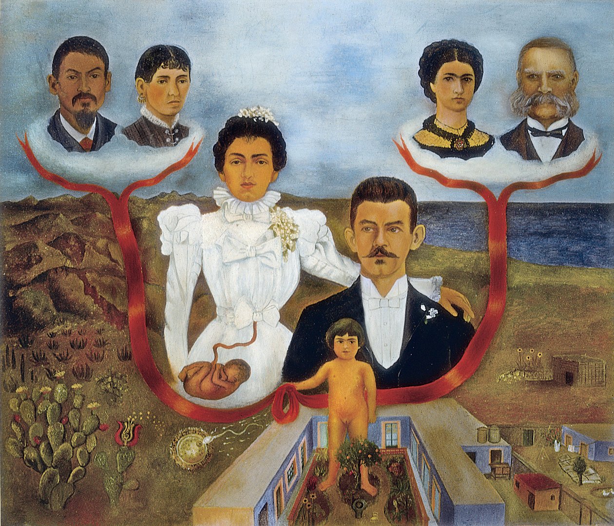 "Mine bedsteforældre, forældre og jeg" - Familietræ af Frida Kahlo