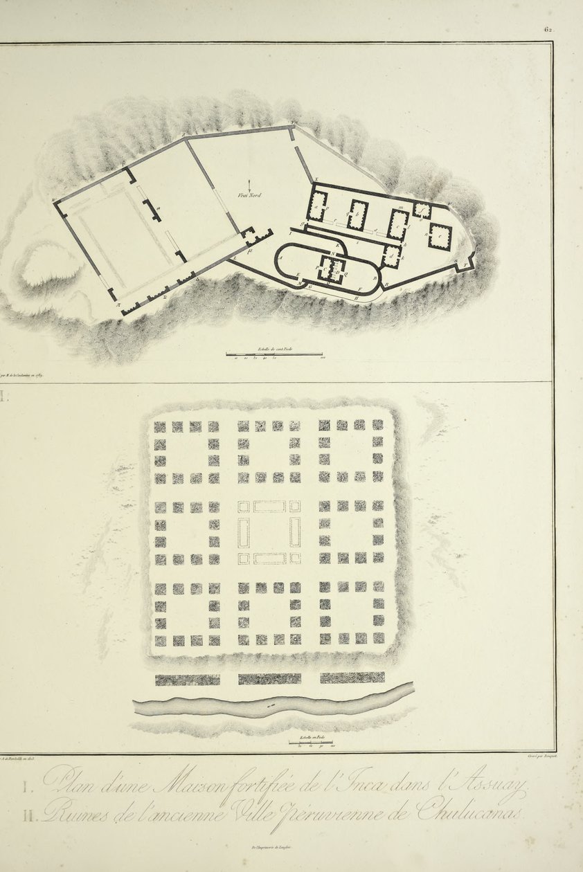 Plan over en befæstet inkabolig i Assuay; og ruinerne af den antikke peruvianske by Chulucanas, graveret af Bouquet, illustration fra 