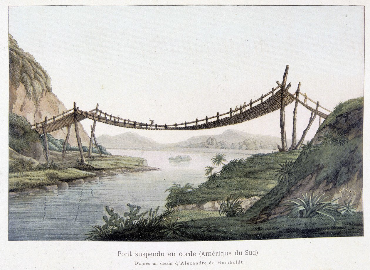 Reb hængebro i Sydamerika, baseret på en tegning af Alexander Von Humboldt (Alexander de Humboldt af Friedrich Alexander Baron von (after) Humboldt