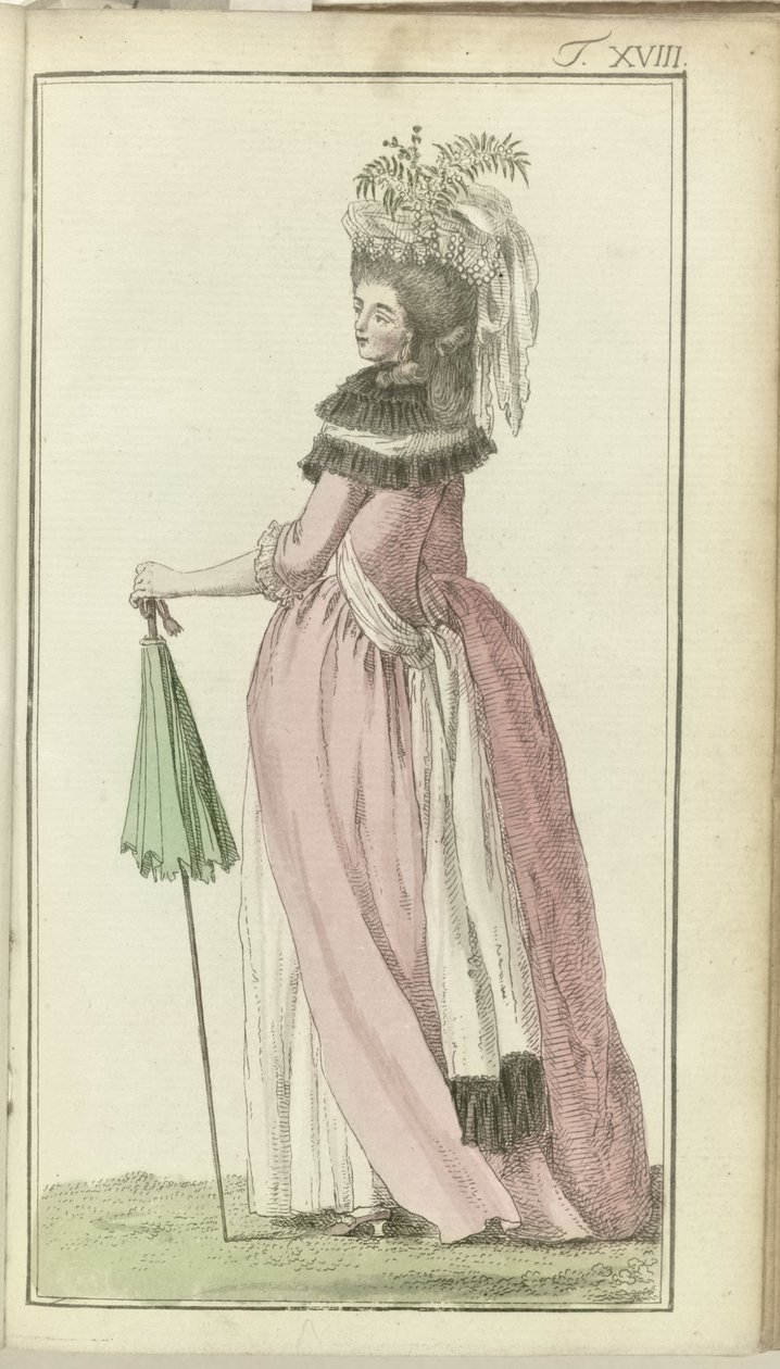 Tidsskrift for luksus og mode 1786, bind I, T. 18 af Friedrich Justin Bertuch