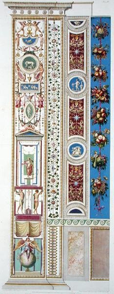 Panel fra Raphael Loggia i Vatikanet, fra 