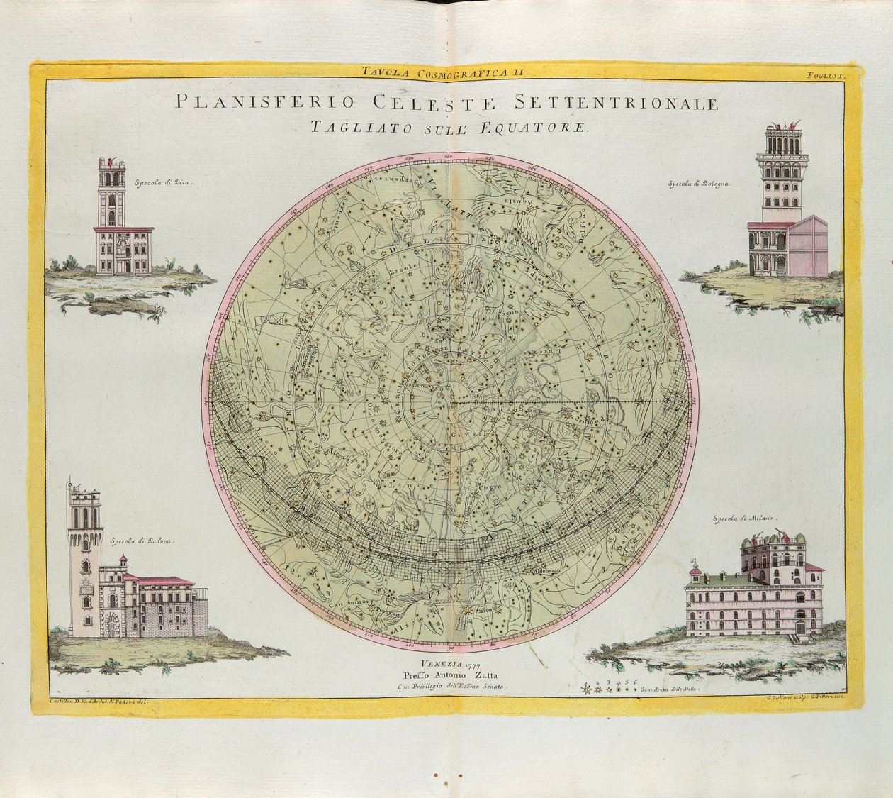 Kosmografisk tabel over den nordlige himmelplanisfære skåret ved ækvator, gravering af G. Zuliani taget fra Tome I af det nyeste atlas udgivet i Venedig i 1777 af Antonio Zatta af G. Zuliani