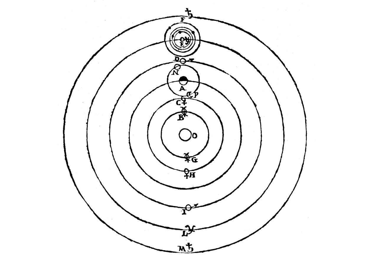 Galileos diagram af universets kopernikanske system, 1632 af Galileo Galilei