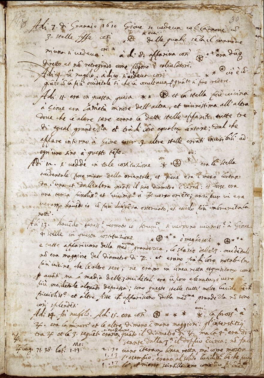 Side af "Sidereus Nuncius", hvor Galilæa navngiver de fire stjerner som Medicea Sidera eller Pianeti Medicei (Planetes mediceennes): manuskript af den italienske astronom og fysiker Galileo Galilei dit Galilee (1564-1642) skrev til Cosimo de Medicis (Cosim af Galileo Galilei
