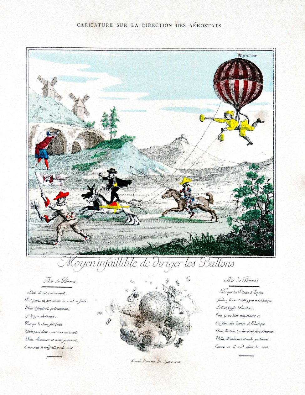Karikatur om retningen af Aerostat, 1887 af Gaston Tissandier