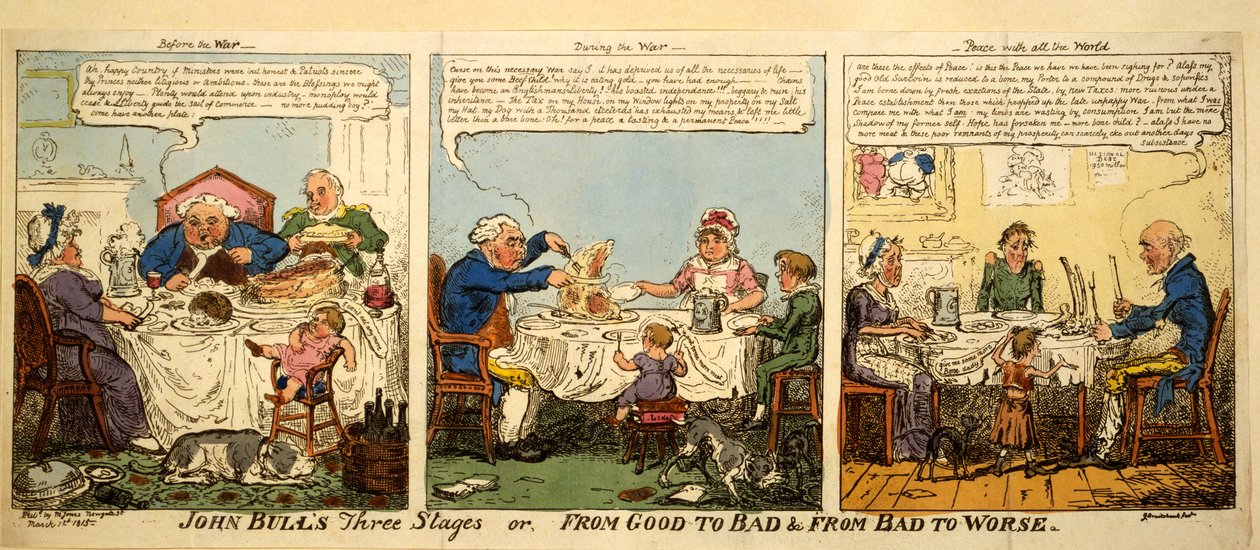 John Bulls tre stadier eller fra godt til dårligt og fra dårligt til værre, 1815 (håndfarvet gravering) af George Cruikshank