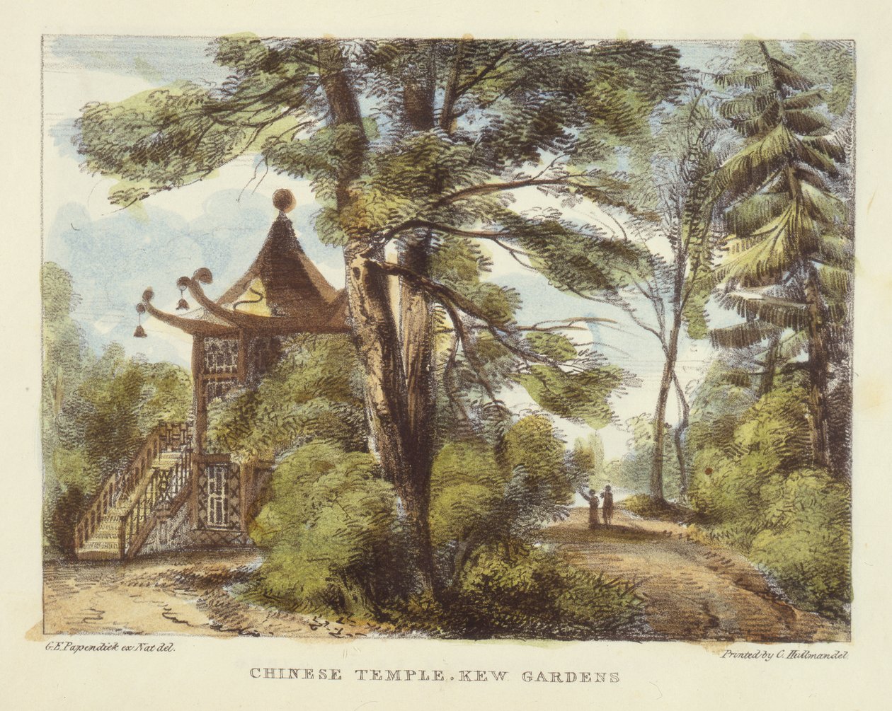 Chinese Temple, Kew Gardens, plade 13 fra 